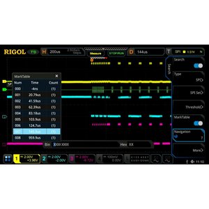 Opción de software RIGOL DS7000 FLEX para disparo y decodificación por el protocolo FlexRay